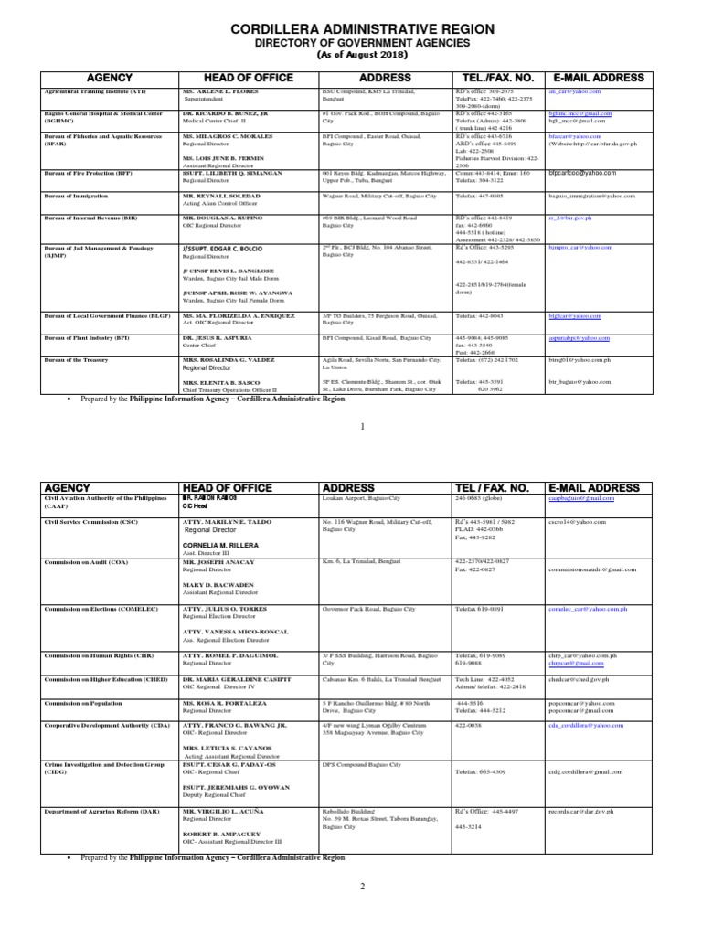 Cordillera Region Government Directory | PDF