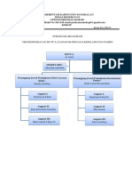 9.4.1.3 Uraian Tugas Tim