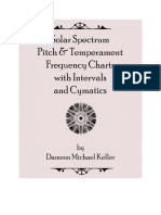 Solar Spectrum Pitch & Temperament Frequency Charts With Intervals and Cymatics - 2nd Edition PDF