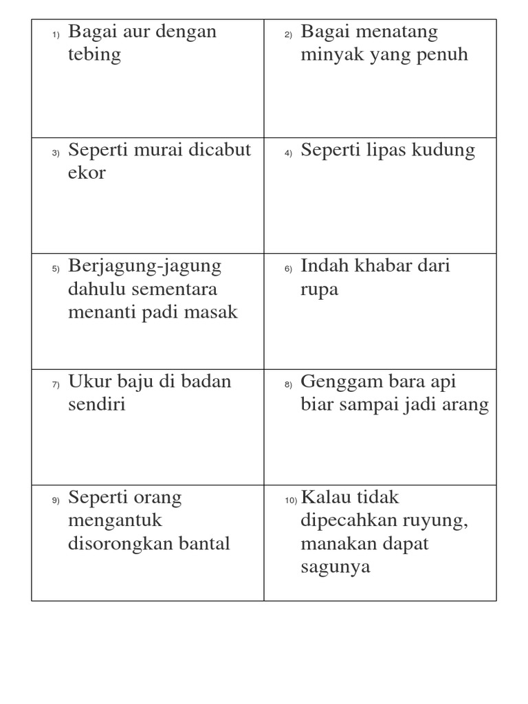 Bagai Aur Dengan Tebing Pdf