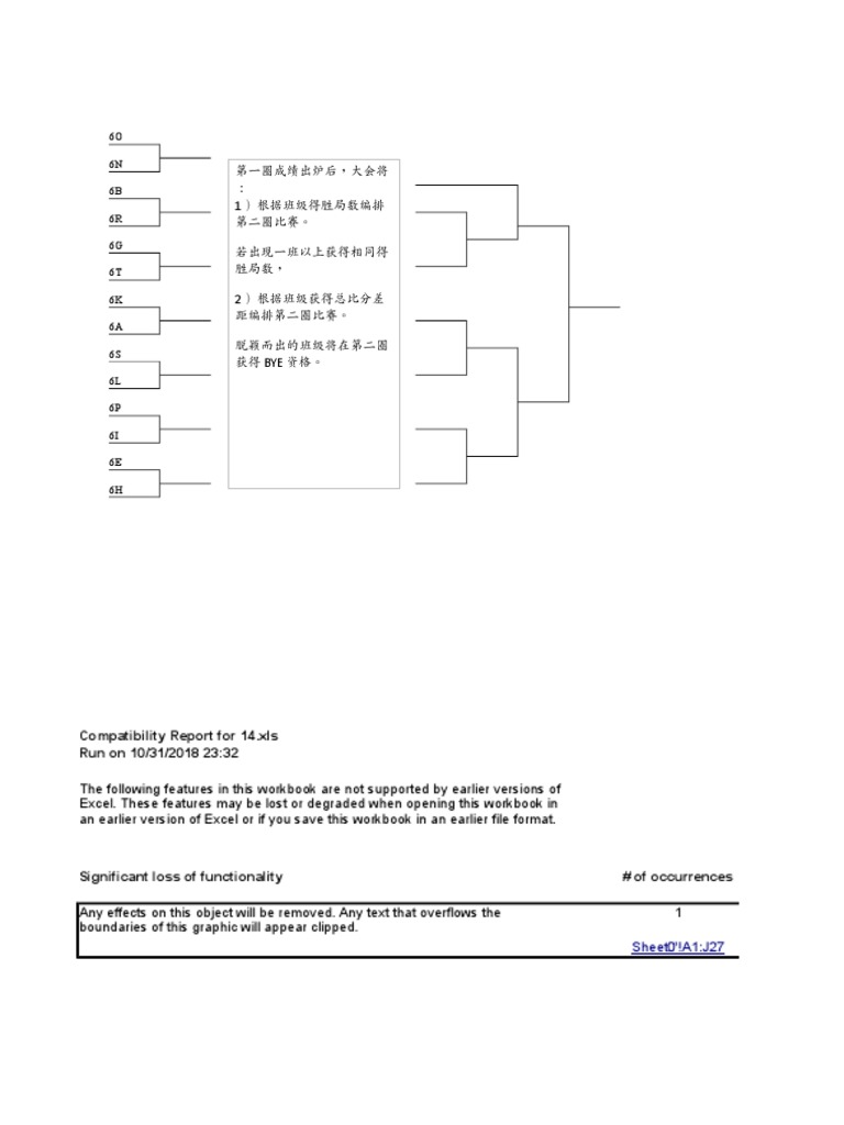 Excel Compatibility Notice | PDF