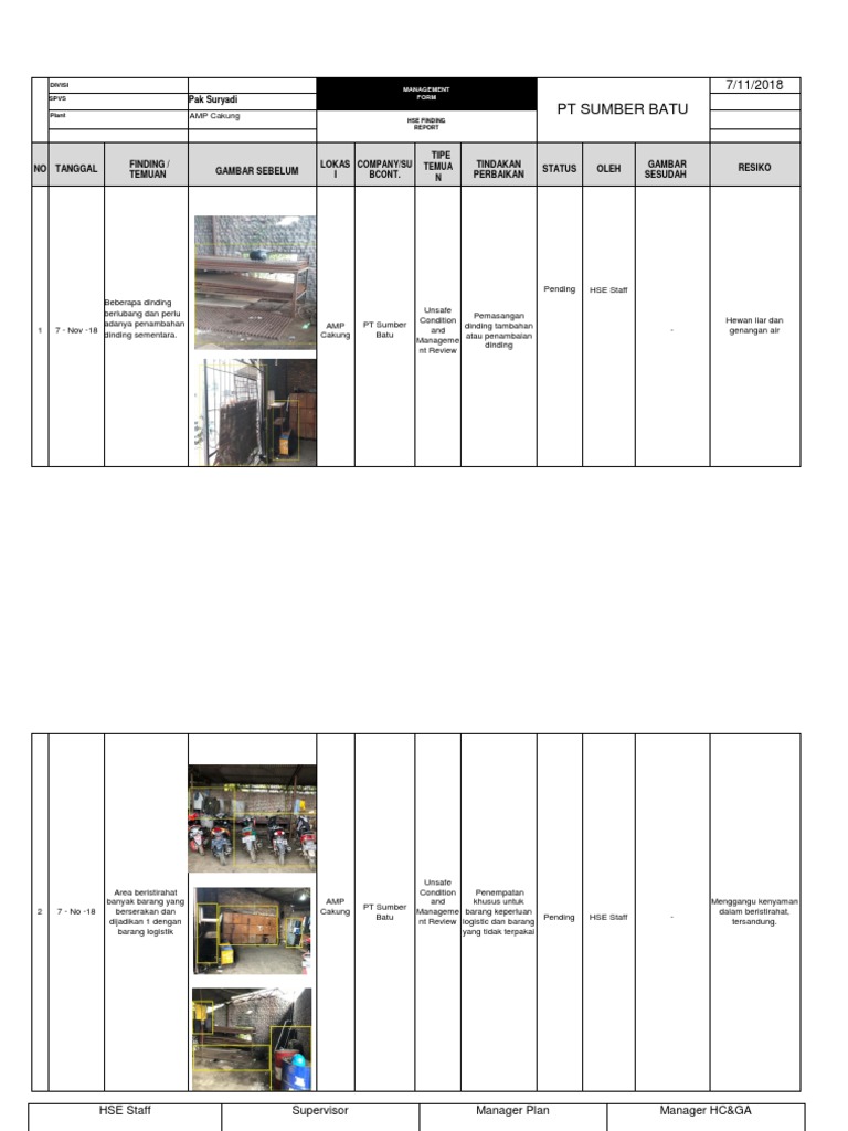 HSE Finding Report AMP 7 Nov 18 | PDF