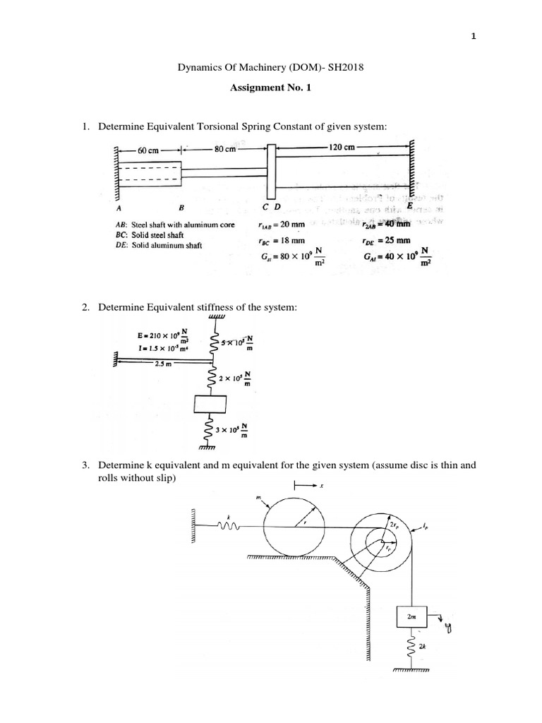 Assignment No 1 Dom Pdf