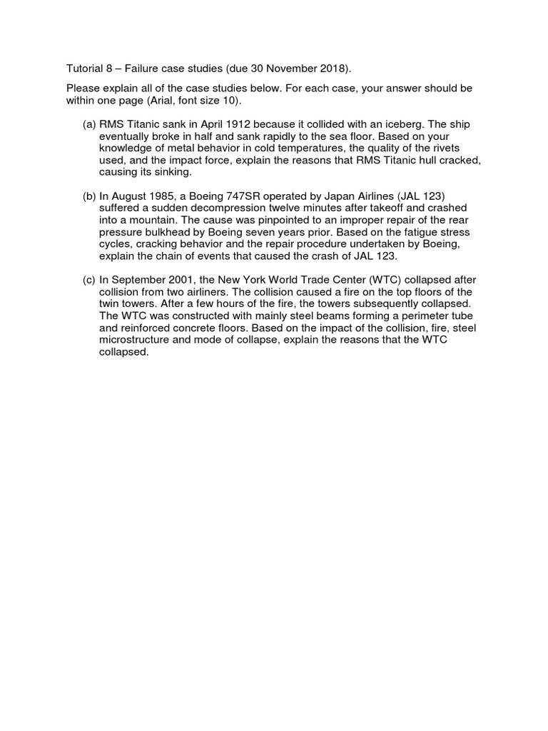 Tutorial 8 Failure Case Studies