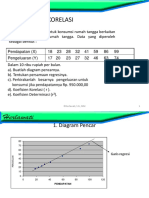 Regresi Dan Korelasi 1