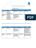 Operasional Dan Perawatan Trafo-IDEA