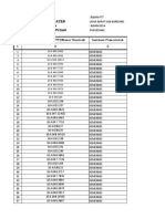 Data Bidan PTT