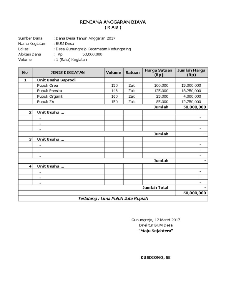 Contoh Rab Bumdes Tempat Wisata