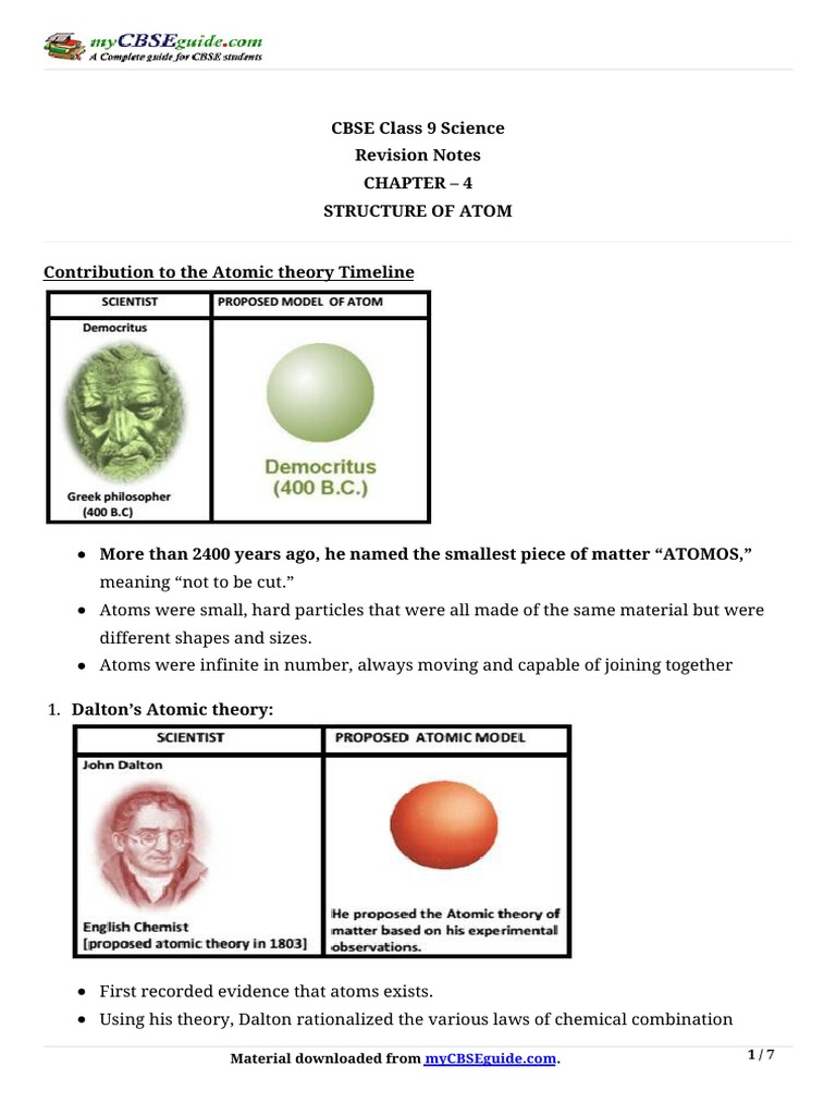 12304568983234509-Structure of Atom PDF | PDF | Atomic Nucleus | Atoms
