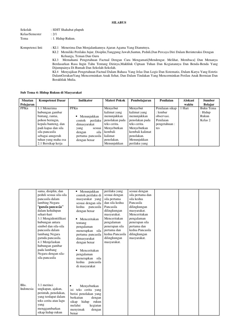 2000 Gambar Bintang Rantai Pohon Beringin Terbaik Gambar ID