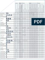 1708 0021 Adecuación de rodamientos para aplicaciones industriales..pdf