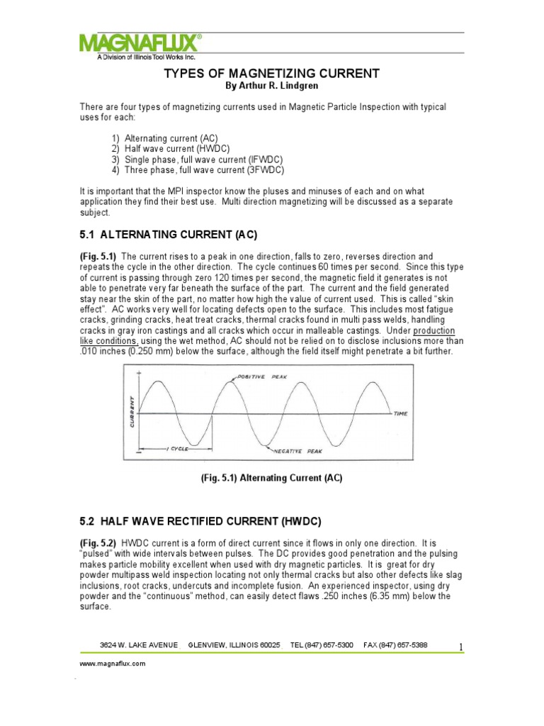 Types of Magnetizing Current in MPI | PDF | Rectifier | Alternating Current
