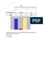 GRAFICAS Y ENCUESTAS