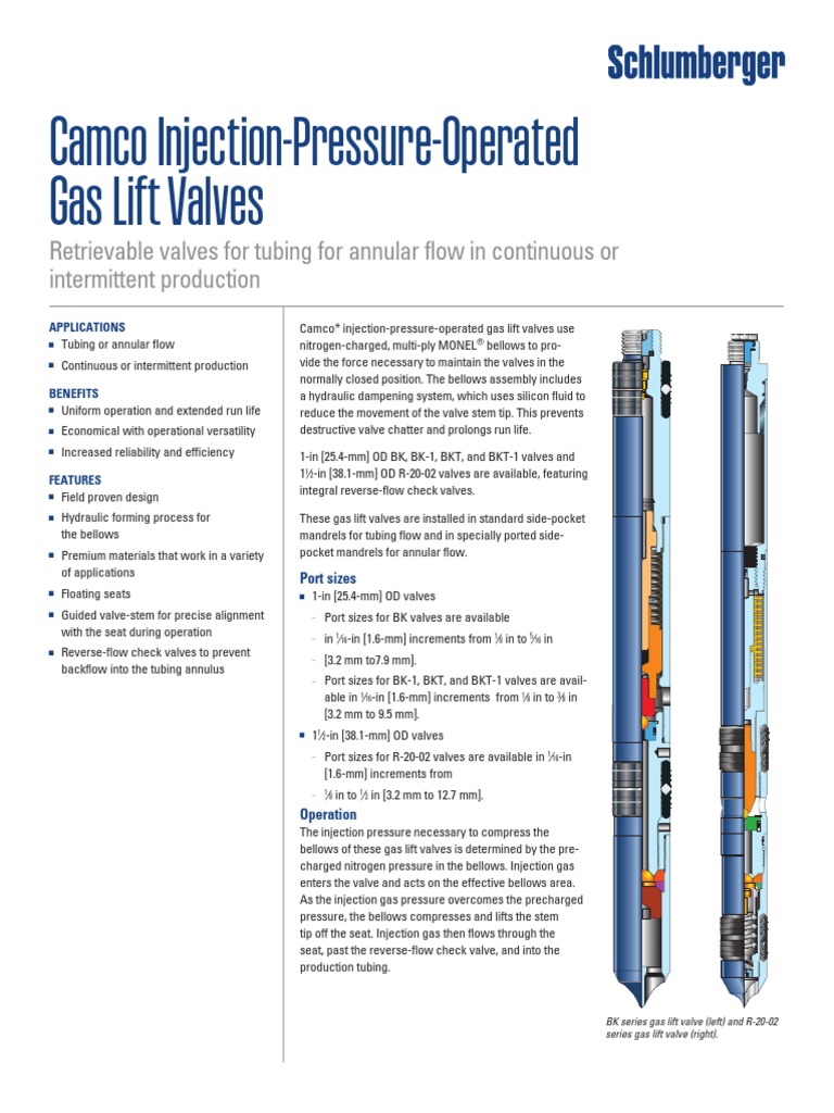 Ipo | PDF | Valve | Gas Technologies