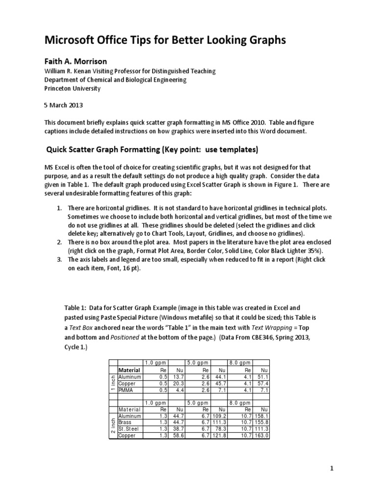Optimize Excel Scatter Graphs | PDF | Chart | Microsoft Excel
