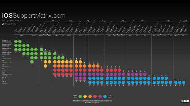 MODE ONE ALAN ROGER CURRIE visual data 4