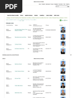 UBL Branch Codes and Contact List | PDF | Islamabad | World Politics