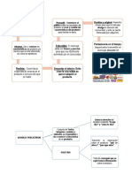 Mensajes Publicitarios