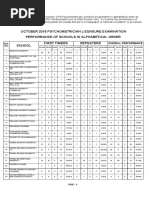 Download Pmet1018 Pos by PRC Board SN392760211 doc pdf
