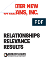 GNO, Inc. Relationships, Relevance, Results