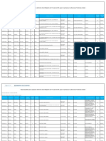 Desarrollo Psicomotor I