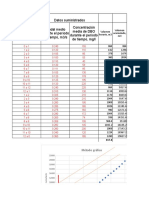 Resumes Paso 2