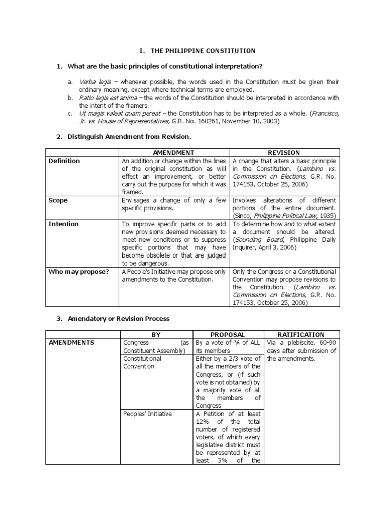 2007 2013 Political Law Philippine Bar Examination Questions and ...