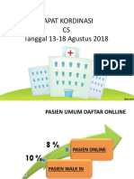 Rapat Kordinasi CS Tanggal 13-18 Agustus 2018