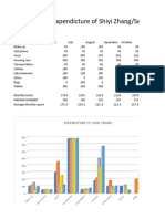 excel application assignment shiyi zhang 