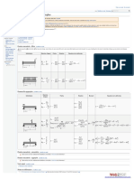 Formulaire_des_poutres_simples.pdf