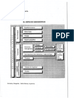 Brondolo Margarita PDF