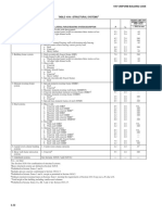 Pages From UBC 1997 - Uniform Building Code 17