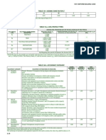 Pages From UBC 1997 - Uniform Building Code 15