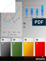 Marketing Metrics by Category and Series