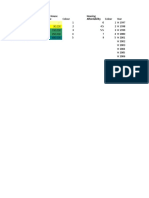 An It Mated Heat Map