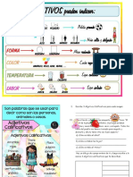 Adjetivos Calificativos 3 Básico