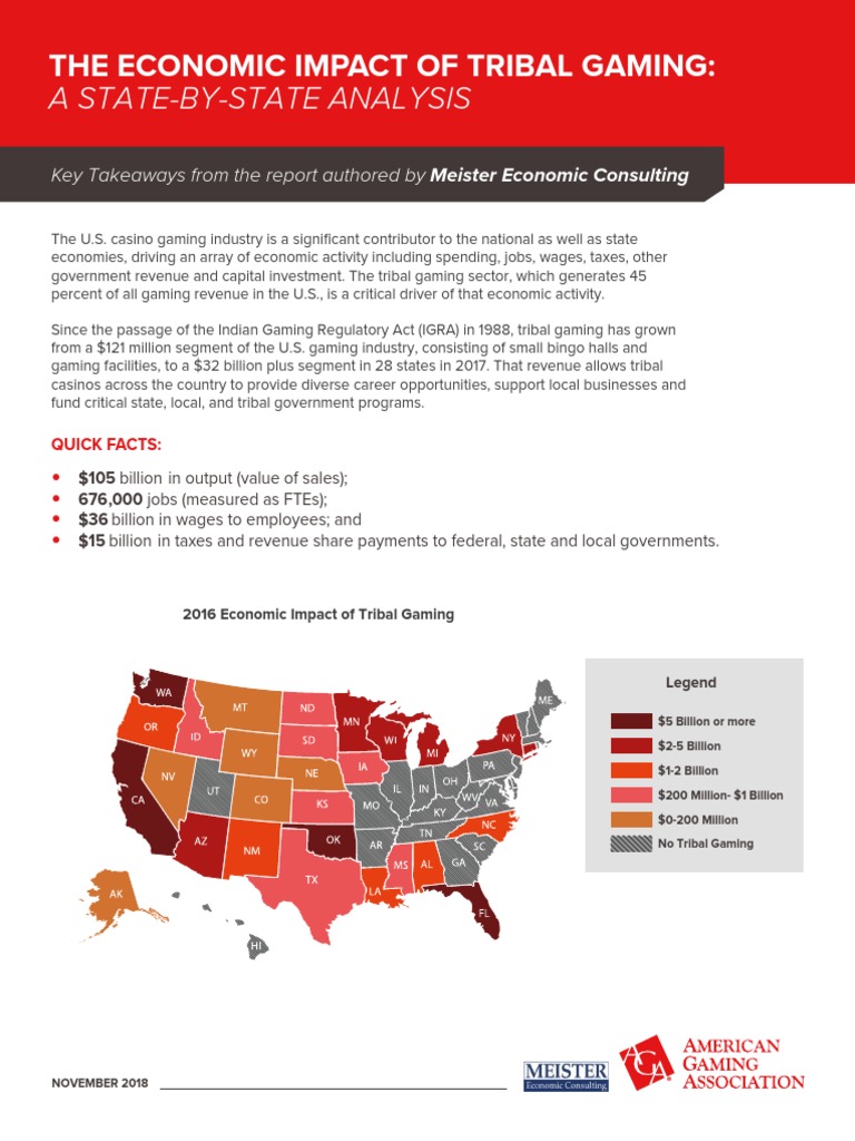 Economic Impact of Tribal Gaming | PDF | Economy Of The United States ...