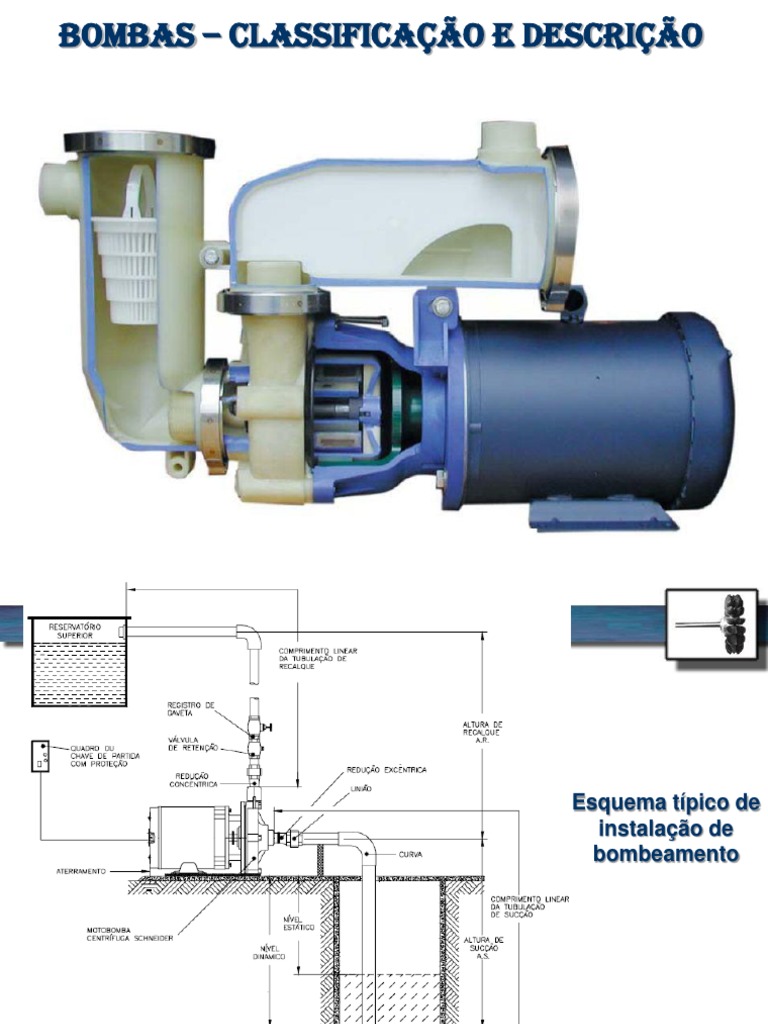Bombas – Classificação e Descrição | Bomba | Motor de Combustão Interna