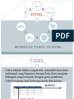 Membuat-Tabel-HTML-Sederhana-dengan-Elemen-Table-Tr-Td