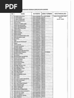 Permenpan No 36 Tahun 2018