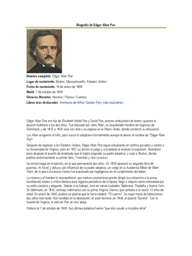 Biografía de Edgar Allan Poe Edgar