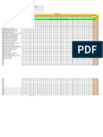 Analisis Item PT3 AINI