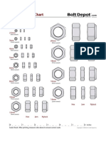 Metric Nut Size Chart PDF