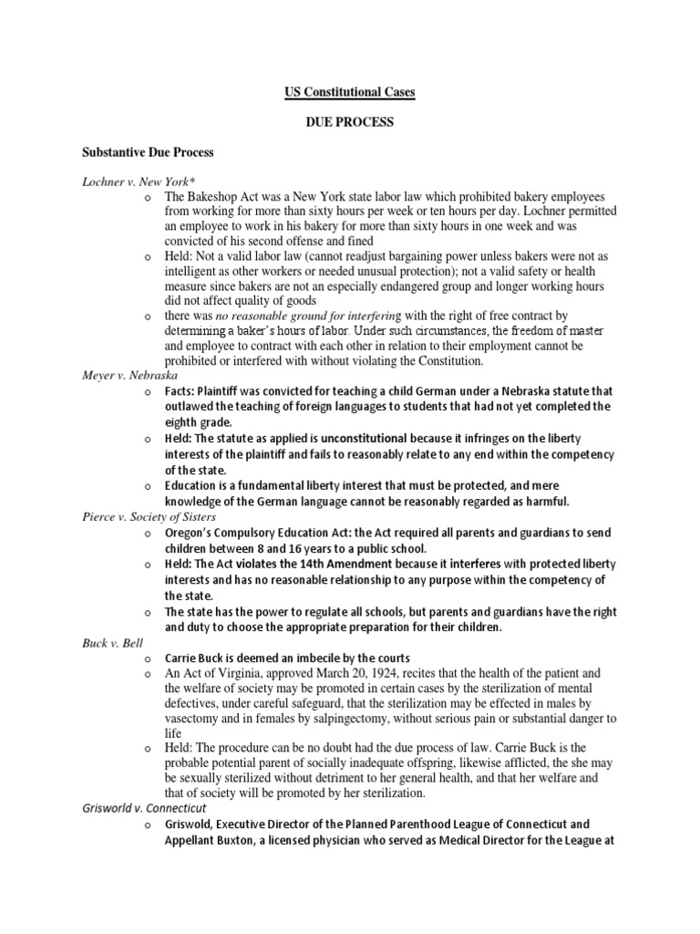 Lochner V. United States