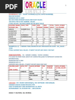 Print SQL