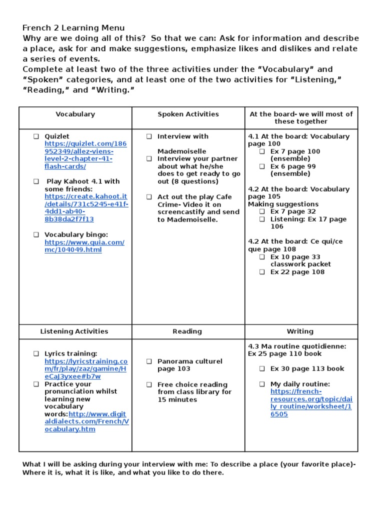 Learning Menu French 2 | PDF | Human Communication | Linguistics