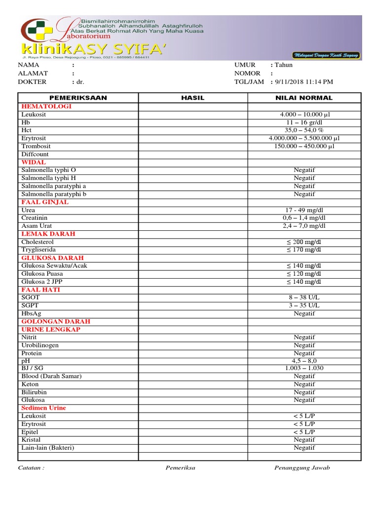 Comprehensive Medical Test Results | PDF