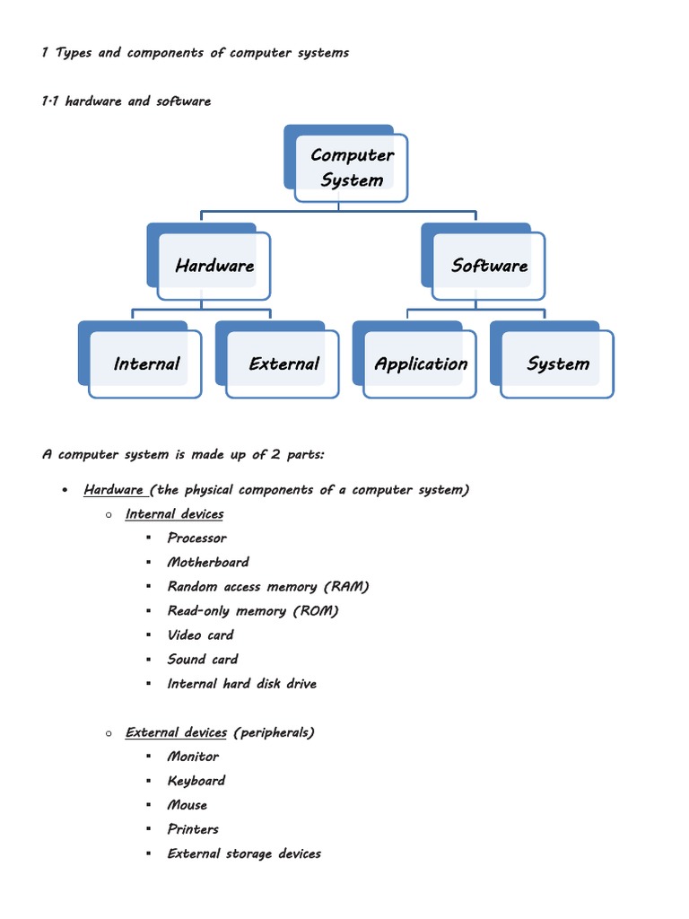 1 Types and Components of Computer Systems PDF Computer Data