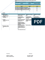 FSPL Akademik Week 13