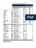 Cartera de Proyectos de Exploración Minera (01.03.2018) Web